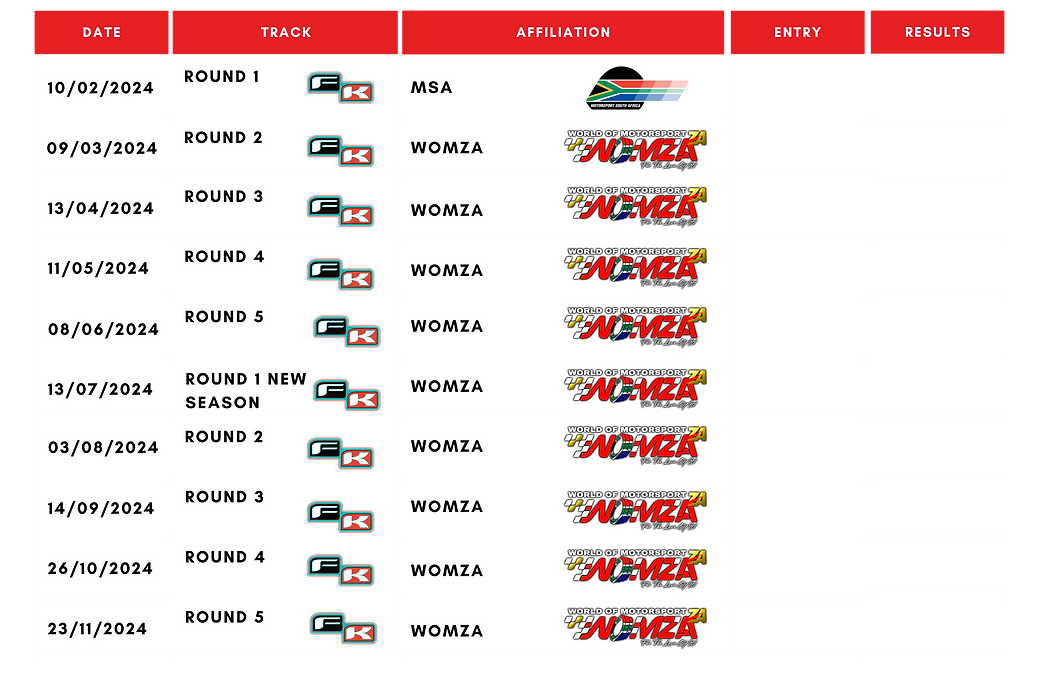 FKR Racing Series Mysite